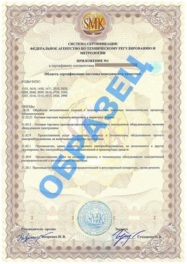 Приложение 1 Новошахтинск Сертификат ГОСТ РВ 0015-002